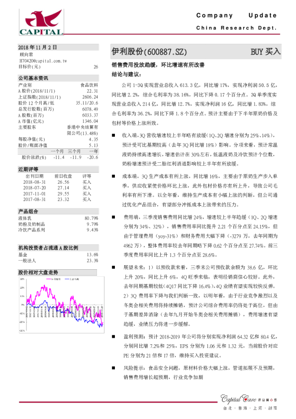 销售费用投放趋缓，环比增速有所改善