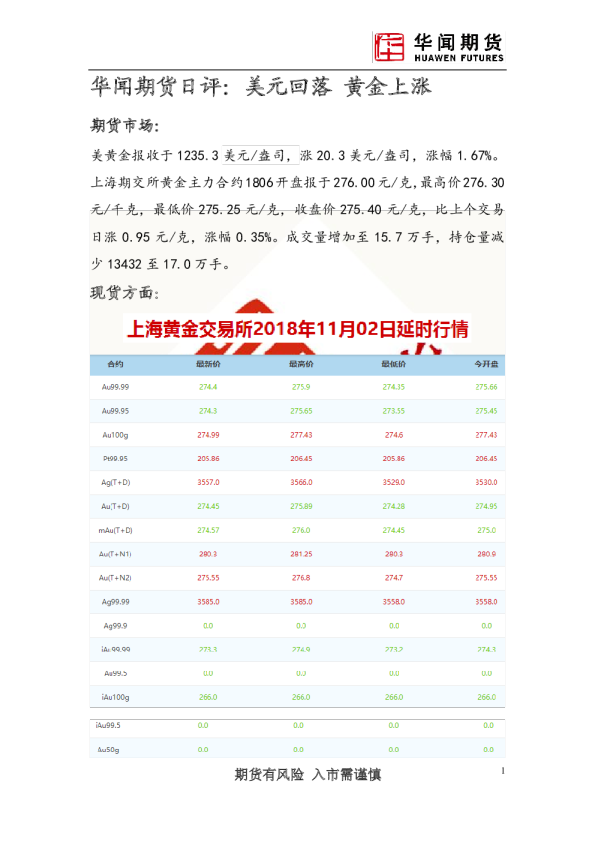 日评：美元回落，黄金上涨