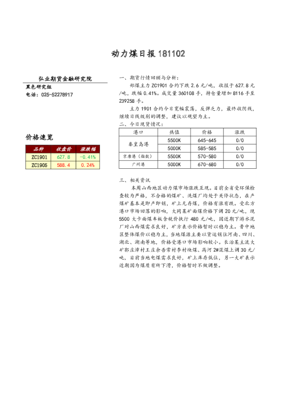 动力煤日报