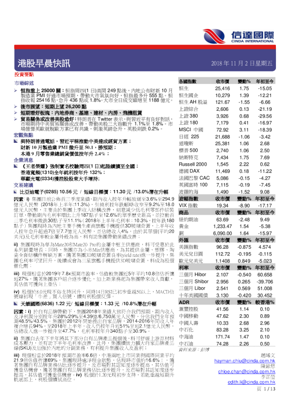 港股早晨快讯