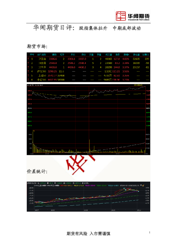 日评：股指集体拉升 中期底部波动 