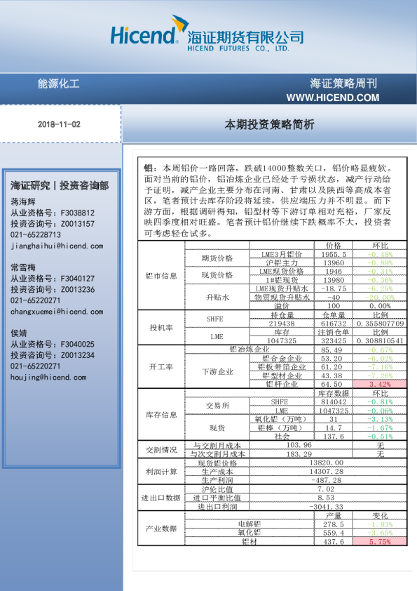 策略周刊：本期投资策略简析