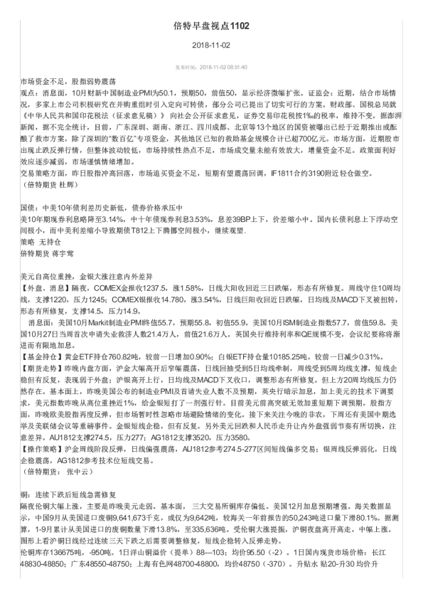 倍特早盘视点