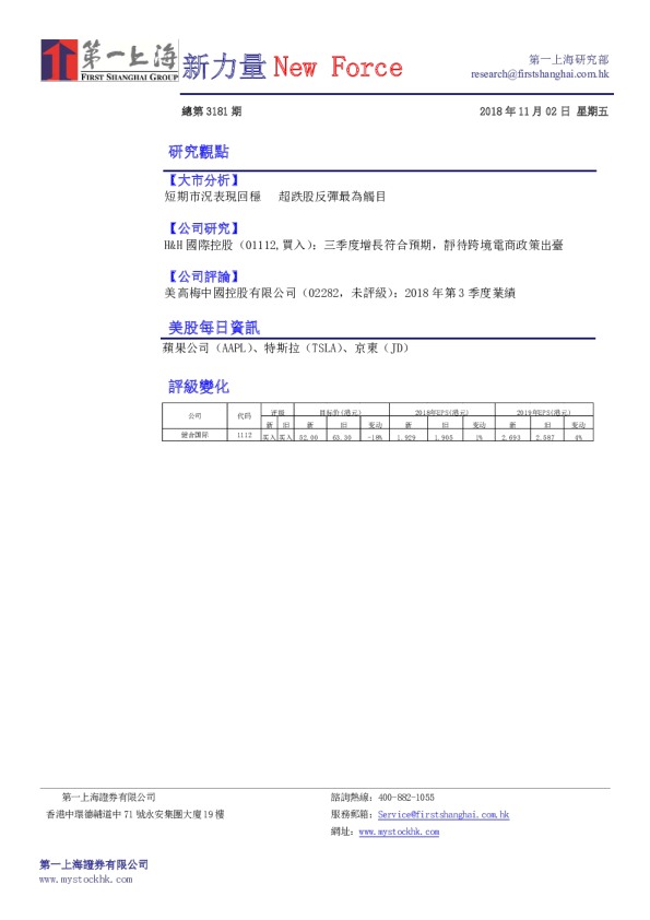 新力量New Force总第3181期