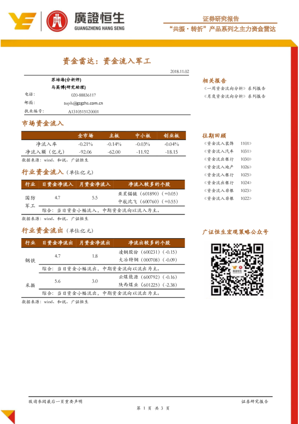 “共振·转折”产品系列之主力资金雷达：资金流入军工