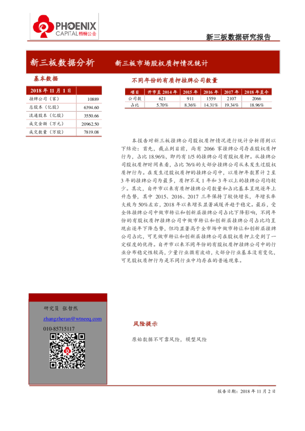 新三板数据分析：新三板市场股权质押情况统计