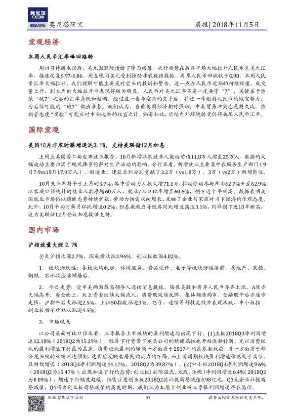 晨会报告