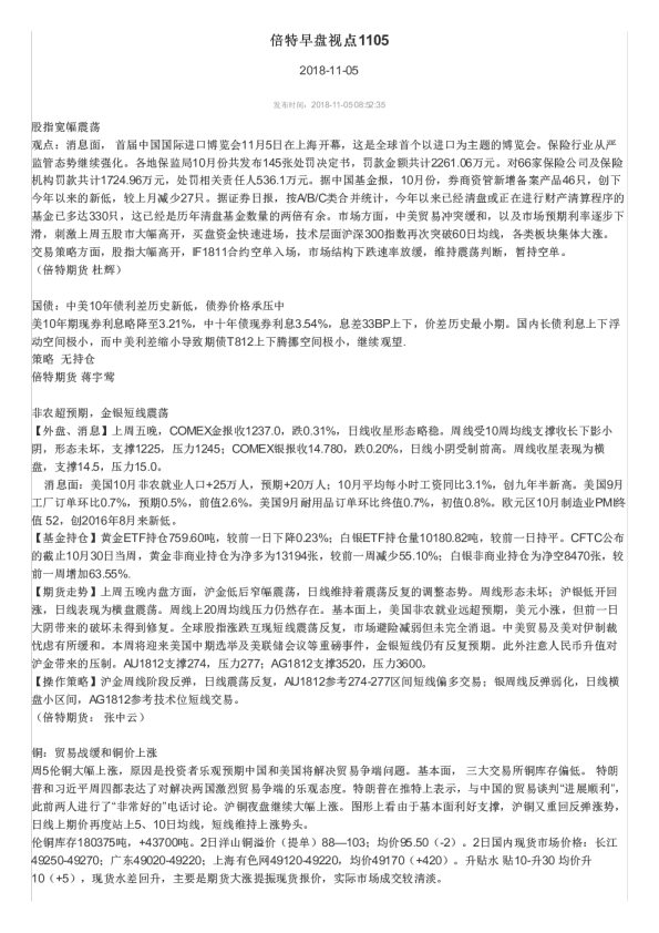 倍特早盘视点1105