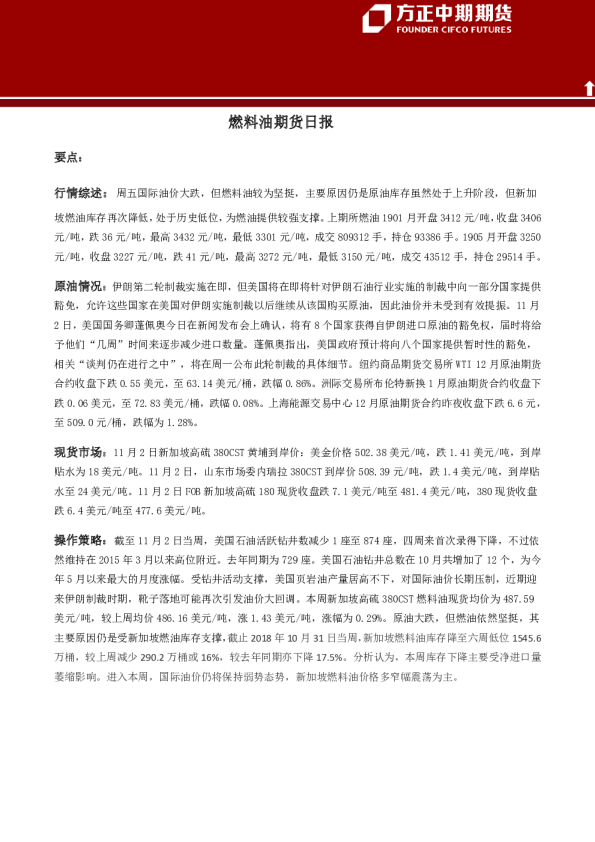燃料油期货日报