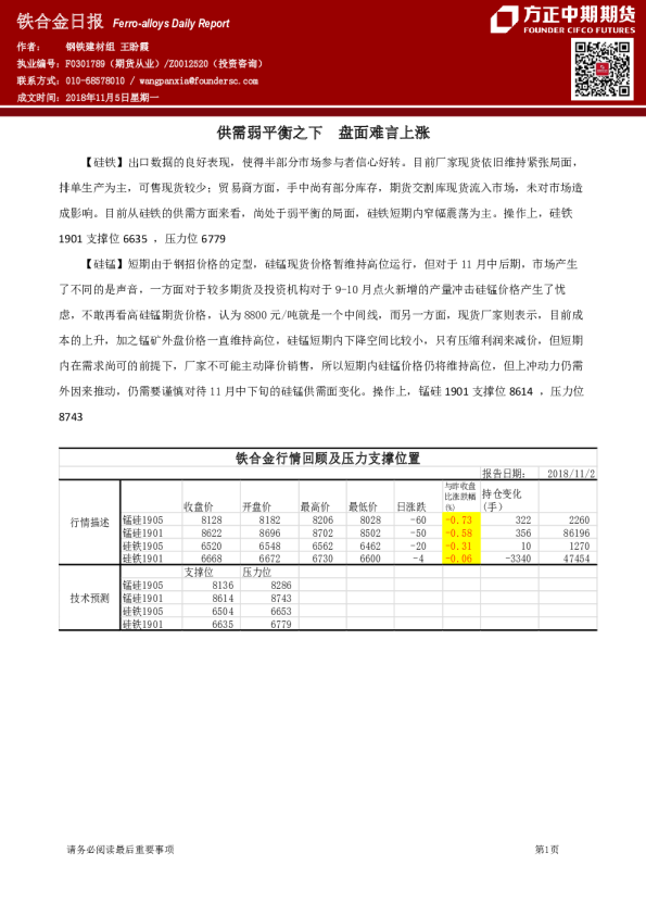 铁合金日报：供需弱平衡之下 盘面难言上涨