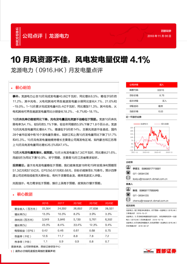 10月风资源不佳，风电发电量仅增4.1%