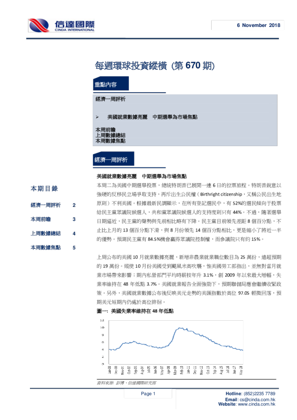 每周环球投资纵横（第670期）