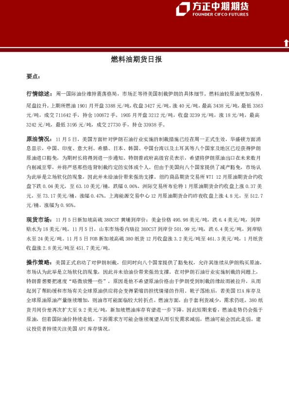 燃料油期货日报