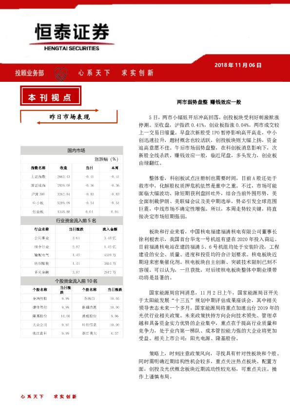 两市弱势盘整 赚钱效应一般