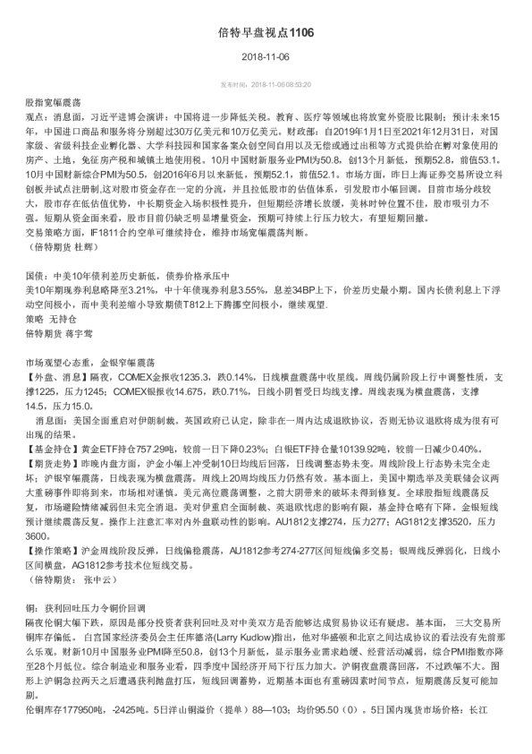 倍特早盘视点