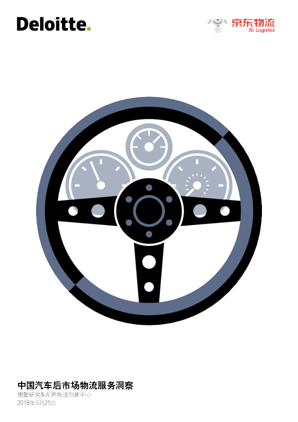 中国汽车后市场物流服务洞察