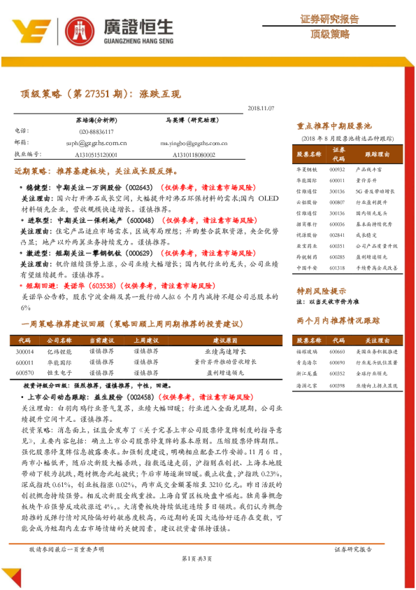顶级策略（第27351期）：涨跌互现