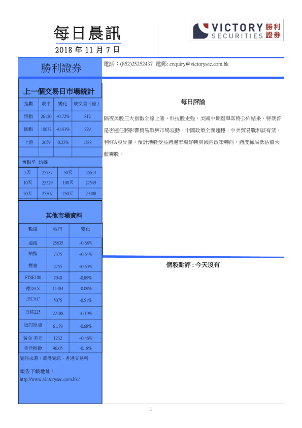 每日晨讯