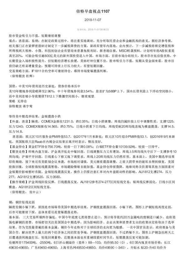 倍特早盘视点