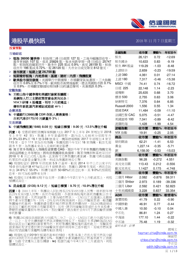 港股早晨快讯