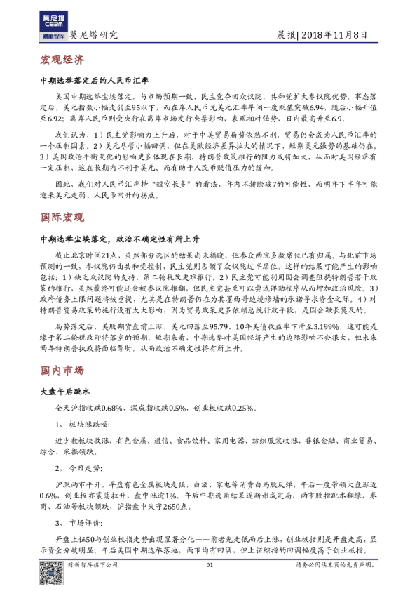 莫尼塔研究晨报