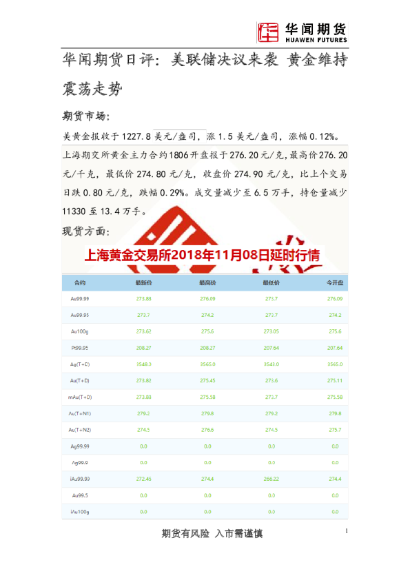 日评：美联储决议来袭，黄金维持震