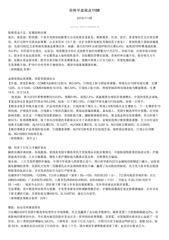 倍特早盘视点
