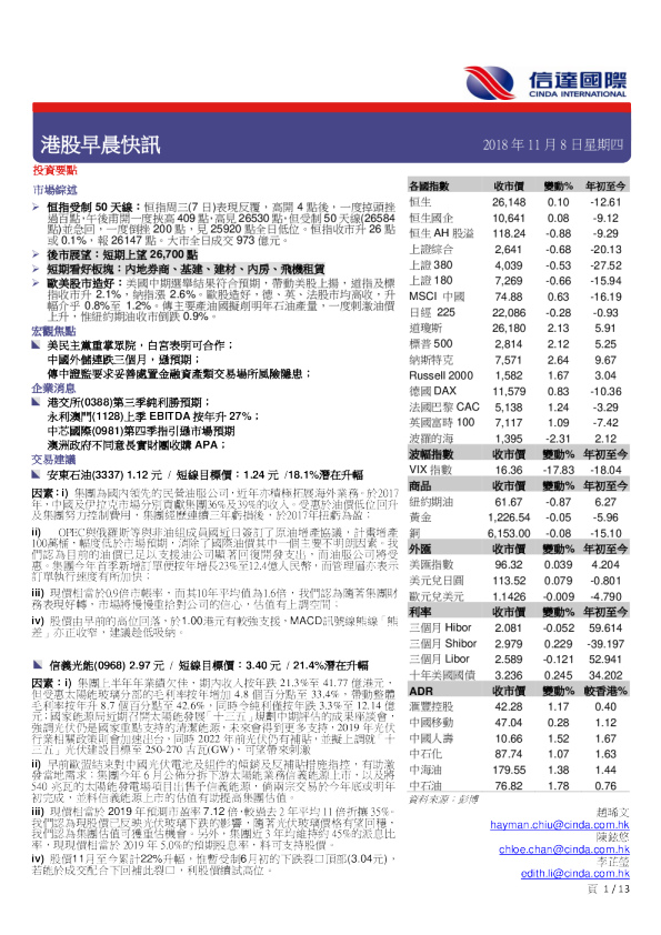 港股早晨快讯