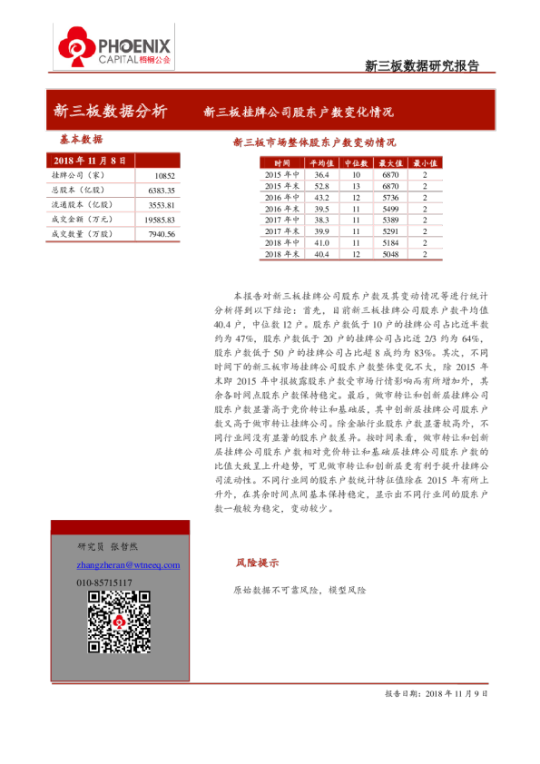 新三板数据分析：新三板挂牌公司股东户数变化情况