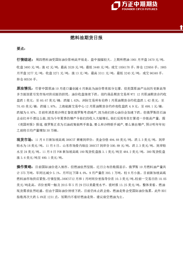 燃料油期货日报