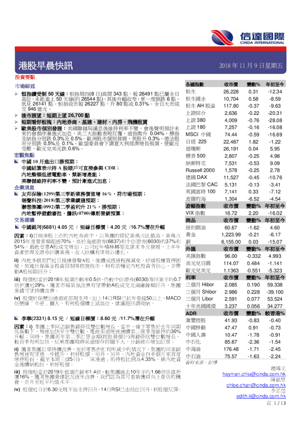 港股早晨快讯