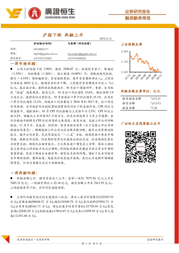 沪指下跌，两融上升