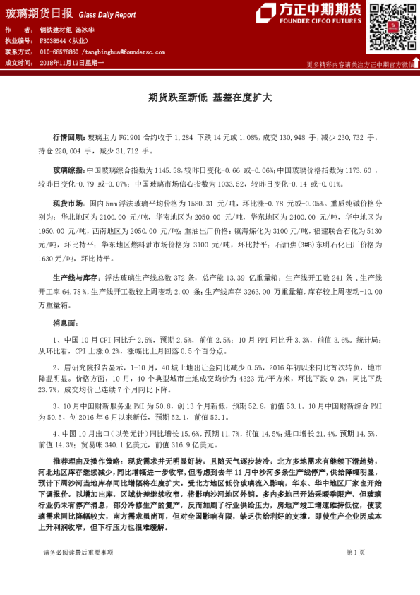 期货跌至新低基差在度扩大