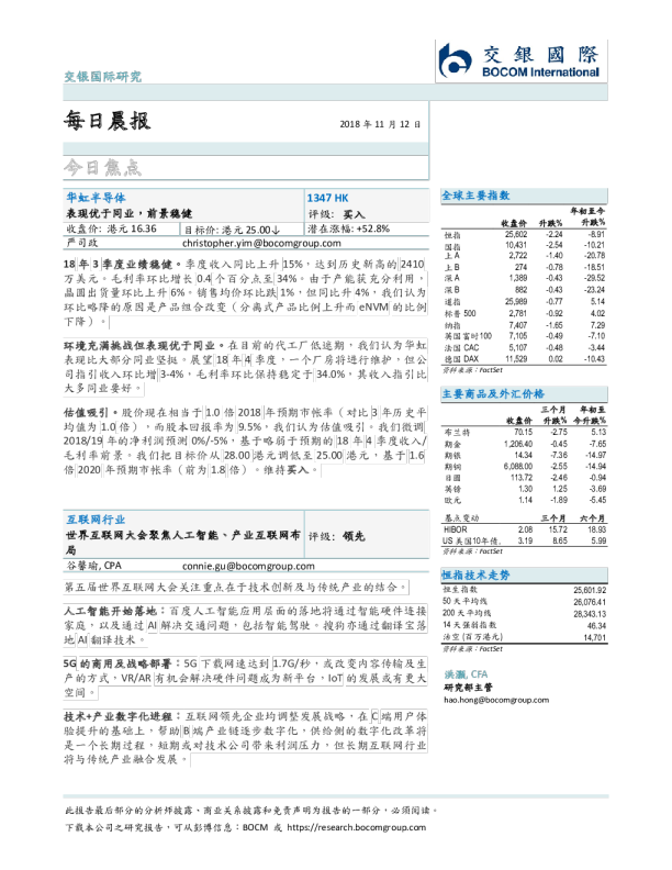 交银国际今日焦点