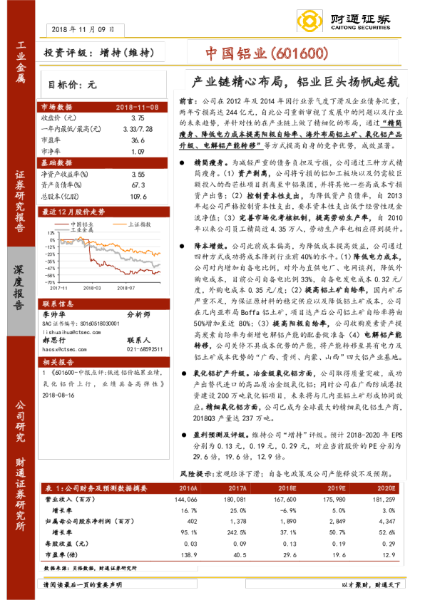 产业链精心布局，铝业巨头扬帆起航