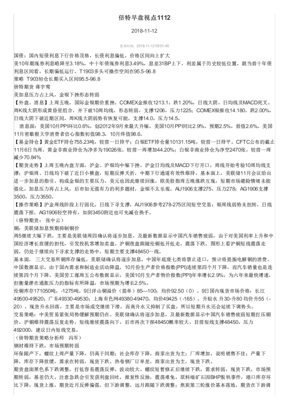 倍特早盘视点