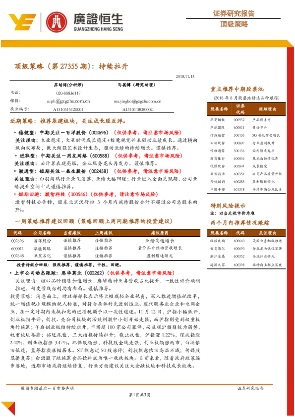 顶级策略（第27355期）：持续拉升