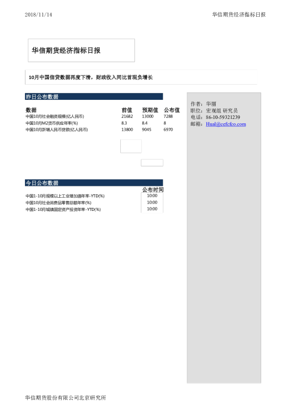 经济指标日报：10月中国信贷数据再度下滑，财政收入同比首现负增长