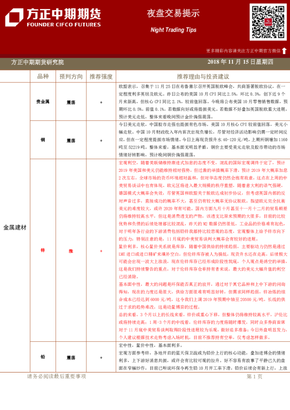 夜盘交易提示