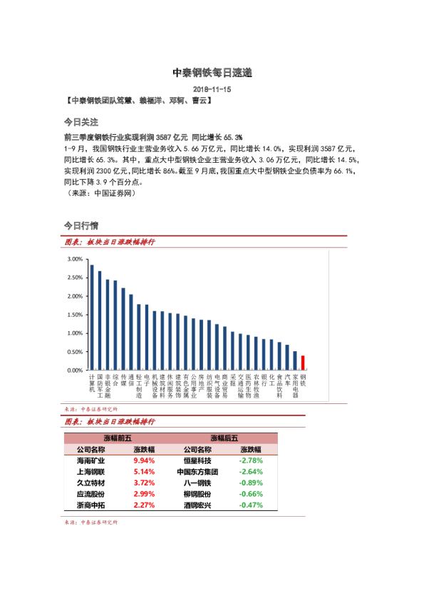 钢铁行业：每日速递