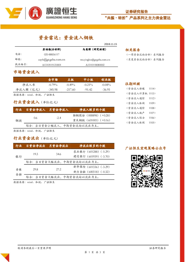资金雷达：资金流入钢铁