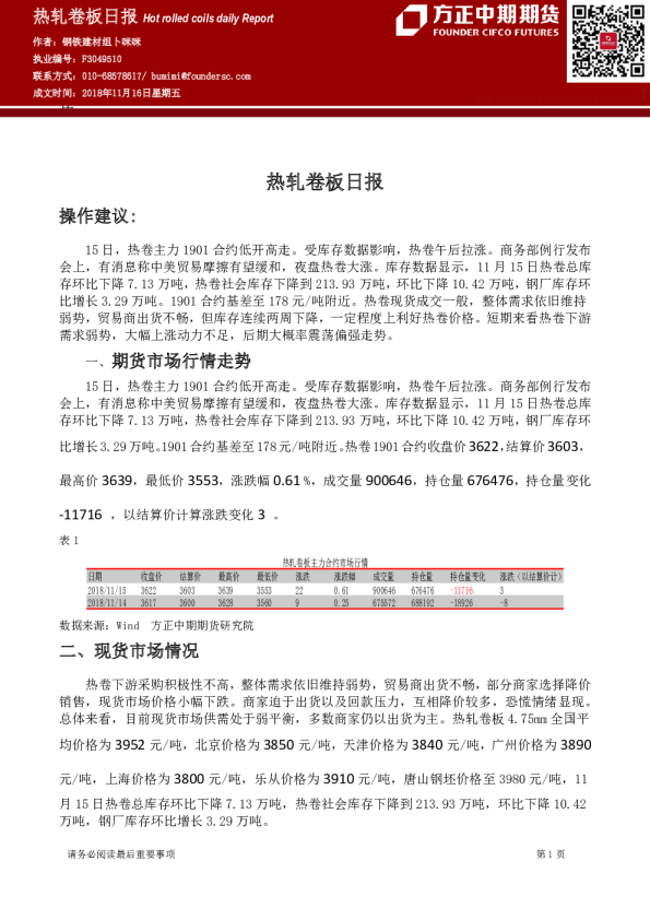 热轧卷板日报