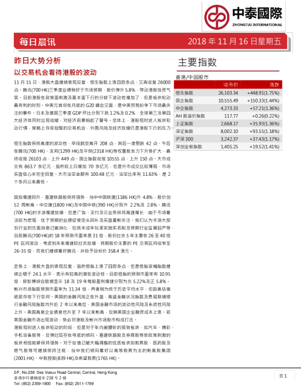 昨日大势分析：以交易机会看待港股的波动