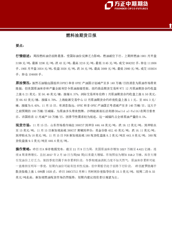 燃料油期货日报