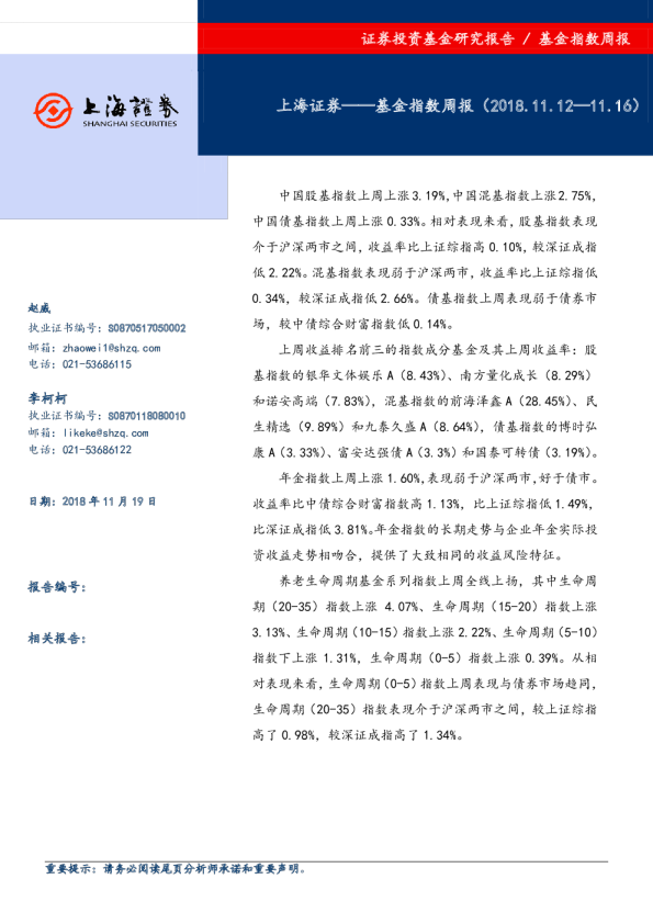 上海证券基金指数周报（2018.11.12-2018.11.16）