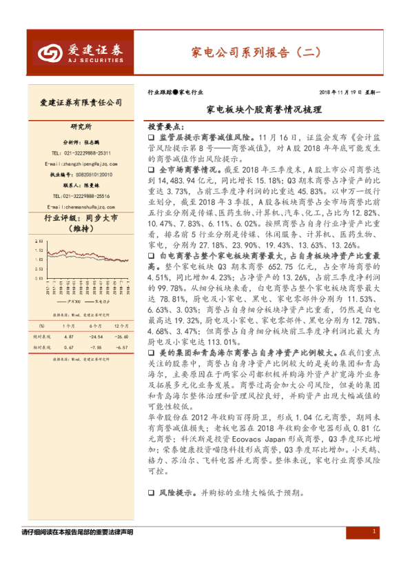 家电公司系列报告（二）：家电板块个股商誉情况梳理