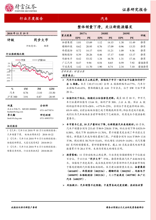 汽车行业月度报告：整体销量下滑，关注新能源爆发