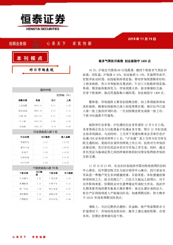 做多气氛依旧高涨 创业板险守1400点