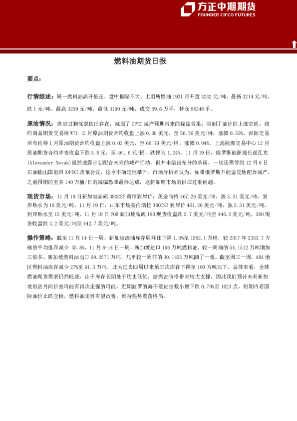 燃料油期货日报