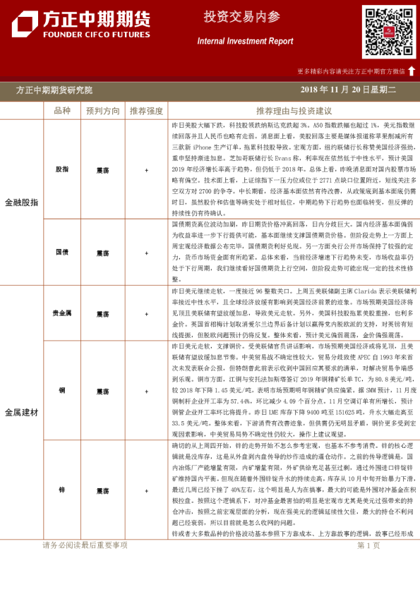 投资交易内参